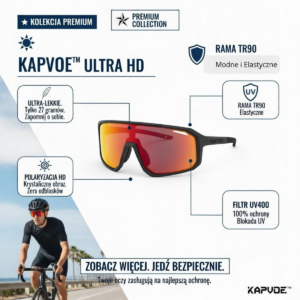 Okulary Sportowe KAPVOE – Polaryzacja TAC & Rama TR90 (Ultra-lekkie 27g)